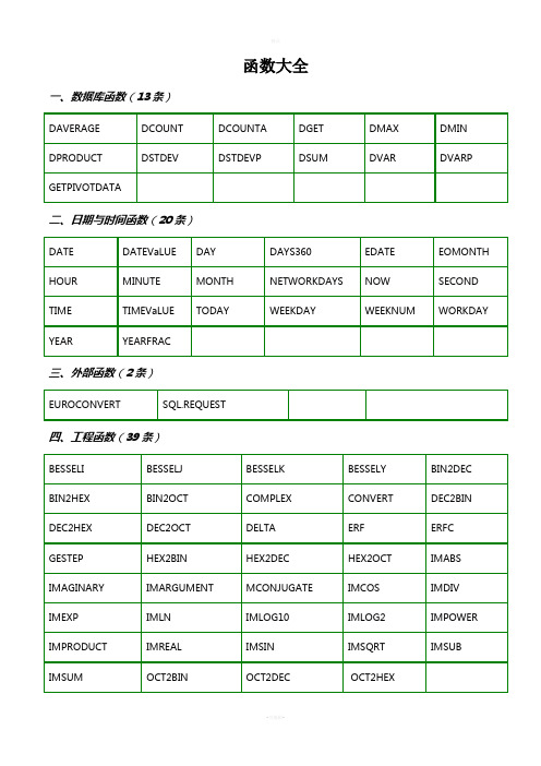 EXCEL函数表(excel所有函数)