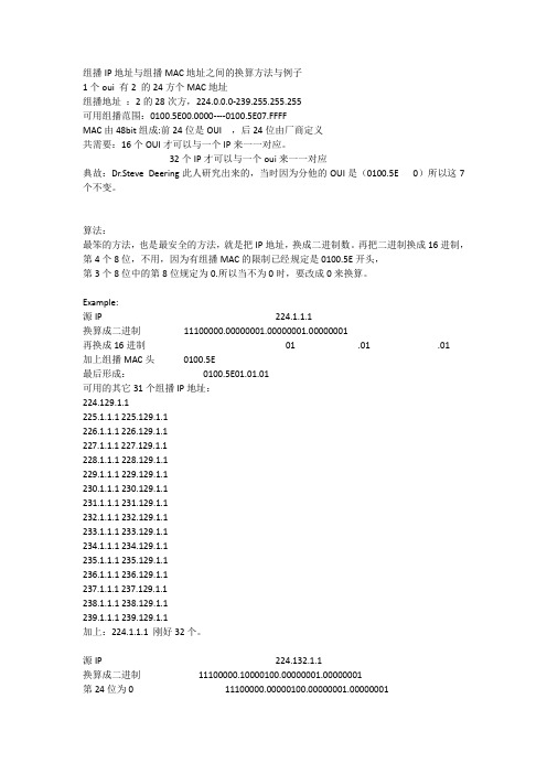 组播IP地址与组播MAC地址之间的换算方法与例子