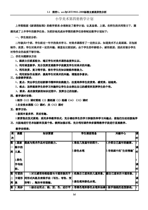 岭南版二年级下册美术全册教案(表格式)