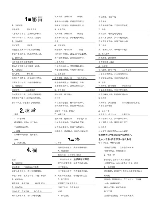 中医内科学方歌-完整版