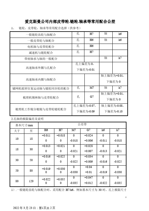 公司内部皮带轮链轮轴承配合公差