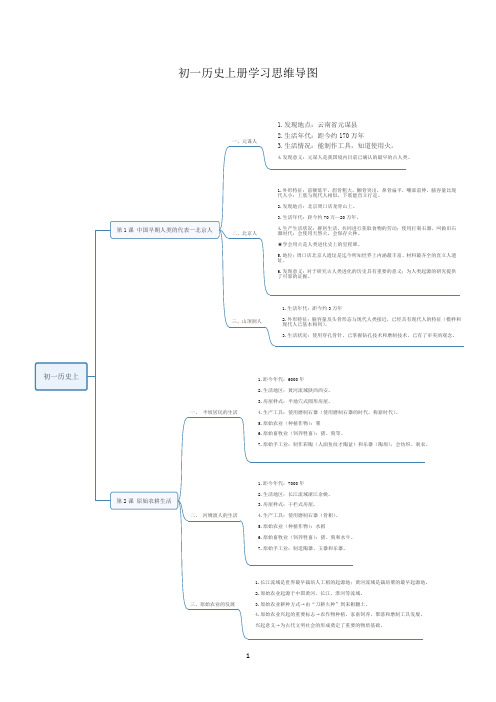 初一历史上册学习思维导图