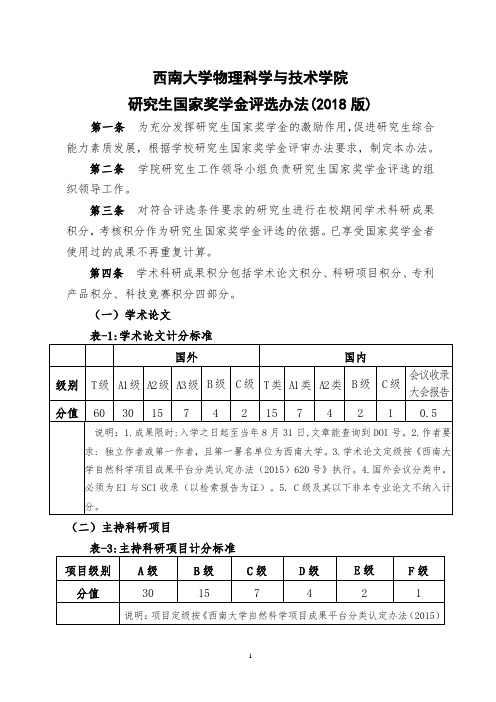 西南大学物理科学与技术学院