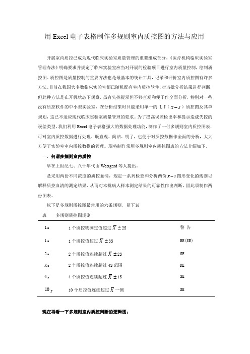 Excel电子表格制作多规则室内质控图