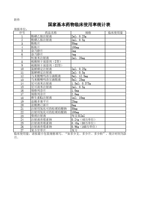 国家基本药物临床使用量统计表