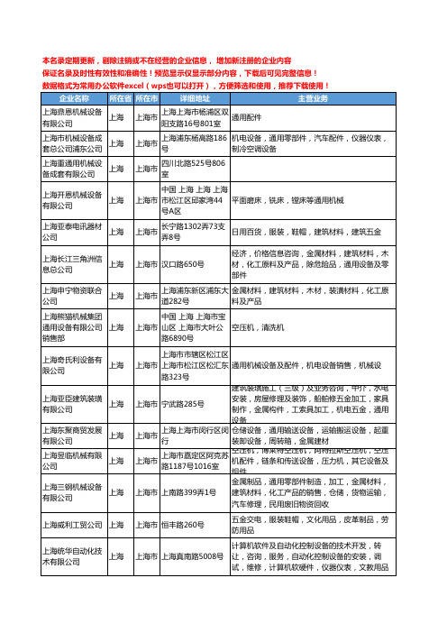 新版上海市通用设备工商企业公司商家名录名单联系方式大全1361家