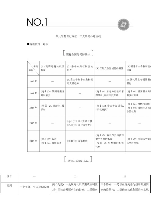 2018年高考历史人民版一轮复习配套教师用书:第一单元+古代中国的政治制度+单元拔高