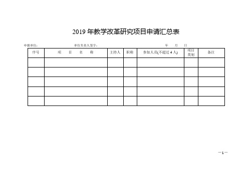 2019年教学改革研究项目申请汇总表