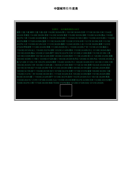 中国城市经纬度表
