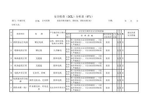 71公司消防泵、消防水箱SCL分析