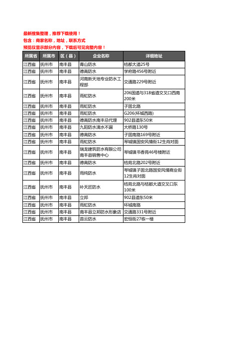 新版江西省抚州市南丰县防水企业公司商家户名录单联系方式地址大全18家