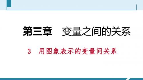 2019年春北师大版七年级数学下册同步导学课件：3.3第1课时曲线型图象