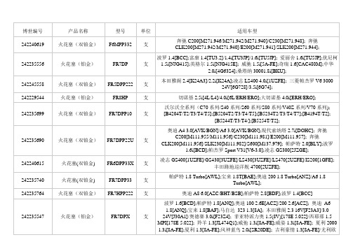 博世火花塞铂金、双铂金、铱金适用车型对照表[1]