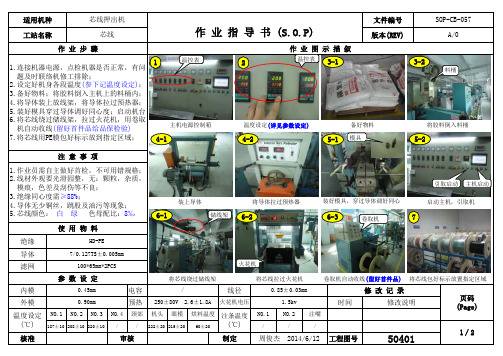 (工站2-芯线)芯线押出机-作业指导书(S.O.P)
