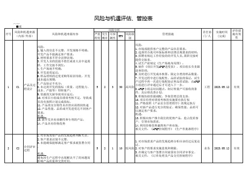 IATF16949质量管理体系过程风险和机遇评估分析表