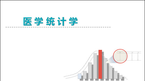 8.1方差分析基本思想