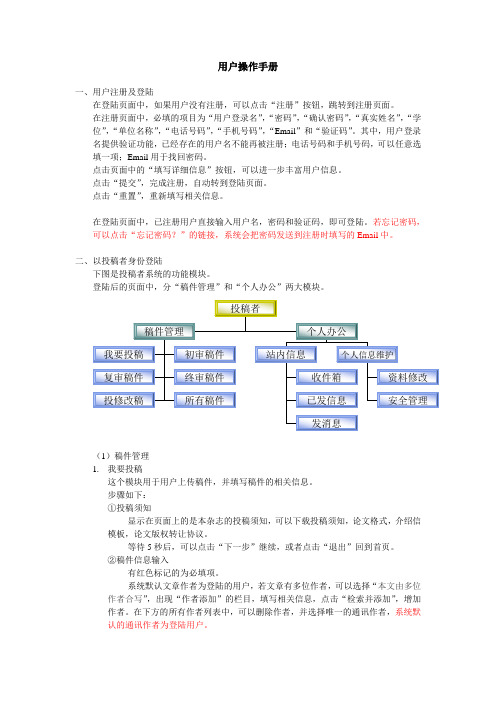 投稿审稿系统使用手册