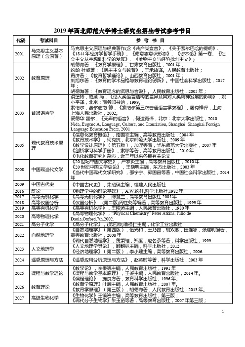 2019年西北师范大学博士研究生招生考试参考书目