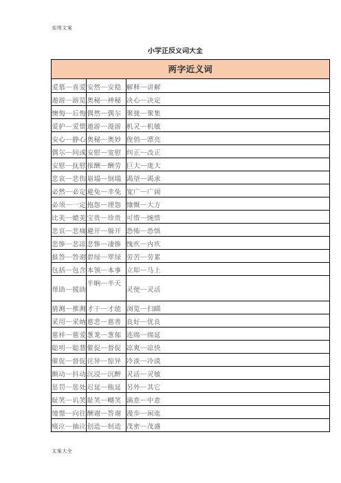 小学语文正反义词大全