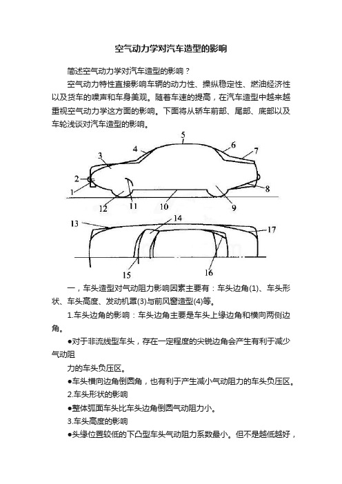 空气动力学对汽车造型的影响