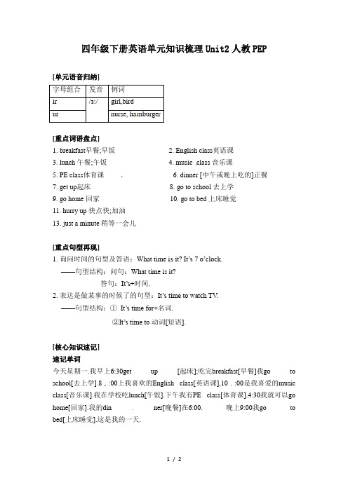 四年级下册英语单元知识梳理Unit2人教PEP