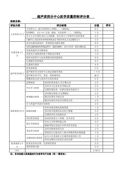 超声科质量控制评分表