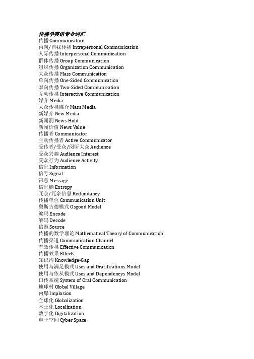 新闻传播专业英语专业词汇整理大全