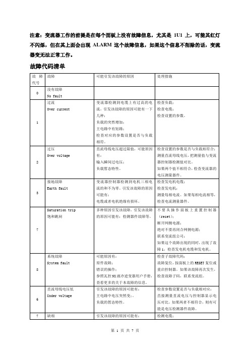 变流系统常见故障解决方法080610