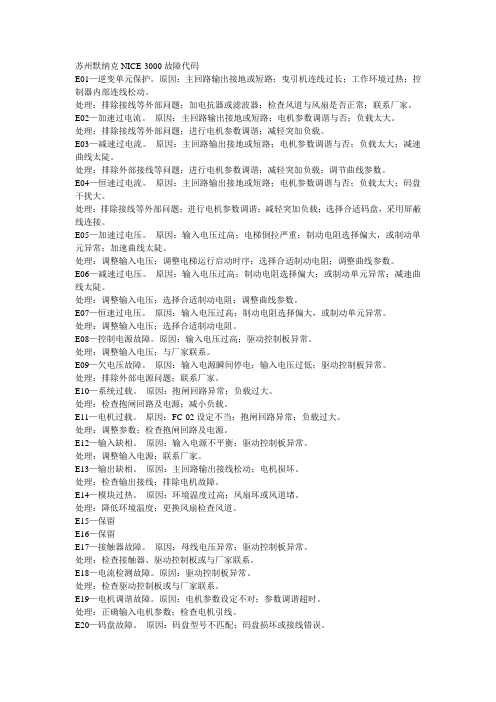 苏州默纳克NICE-3000故障代码