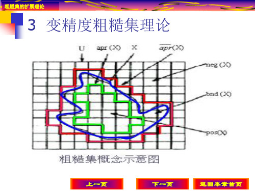 3变精度粗糙集方法