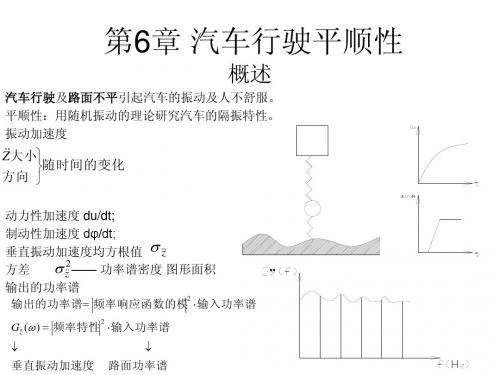 第六章 汽车理论