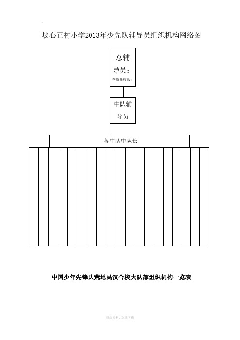 少先队组织结构图