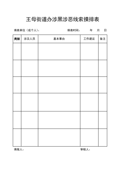 (完整word版)涉黑涉恶线索摸排统计表