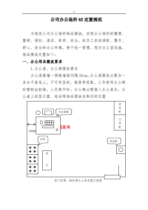 办公室-6S定置规范标准图