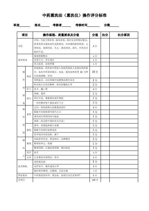 中药熏洗法(熏洗仪)操作评分标准