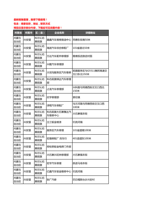 新版内蒙古自治区兴安盟科尔沁右翼前旗汽车维修企业公司商家户名录单联系方式地址大全85家