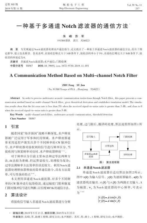 一种基于多通道notch滤波器的通信方法