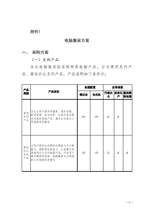 公司电脑集采方案