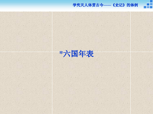 语文《史记选读》课件六国年表 