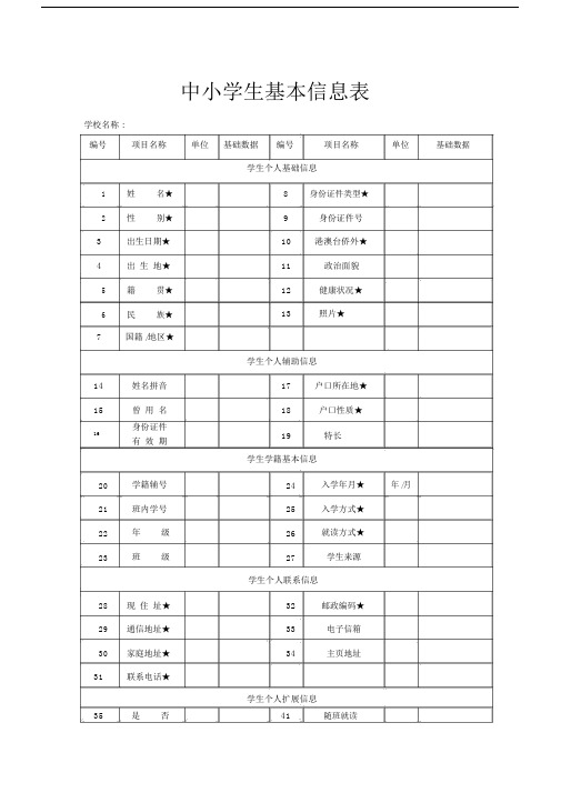 中小学生基本信息表.docx