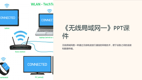 《无线局域网一》课件