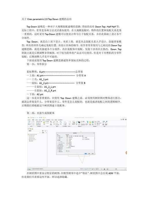 关于Creo parametric 2 Top Down的初步建模