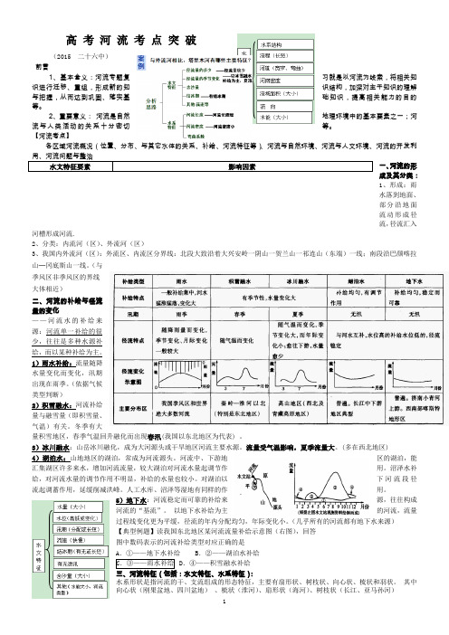 高考地理二轮河流复习专题练习总结