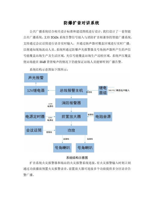 防爆扩音对讲系统