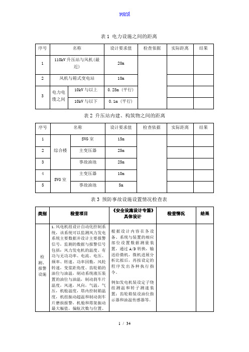 风电场安全系统检查表