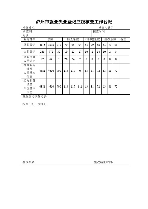 就失登记三级核查工作台帐1