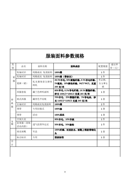 服装面料参数规格