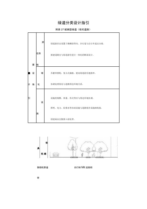 绿道分类设计指引