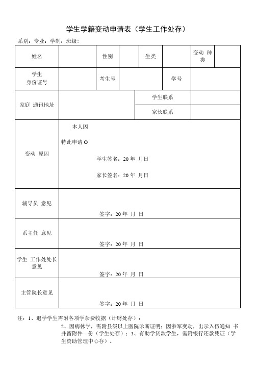 学生学籍变动申请表(学生工作处存)