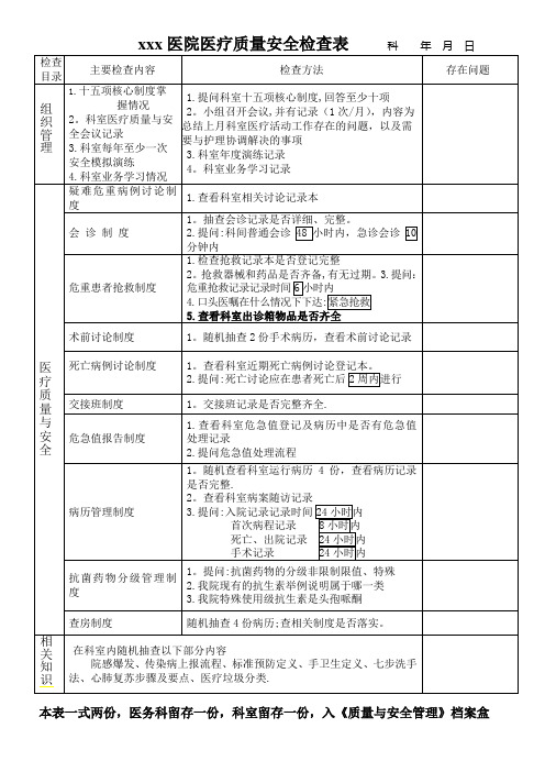 医院医疗质量安全检查表正反页